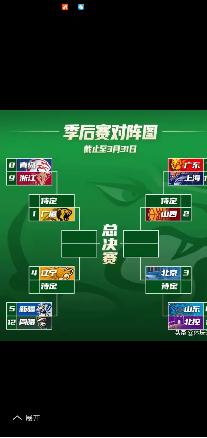 关于风云突变！上海海港赛前豪取连胜，法联杯版图或重绘，媒体盛赞，赛程密集仍需轮换的信息-开云真人