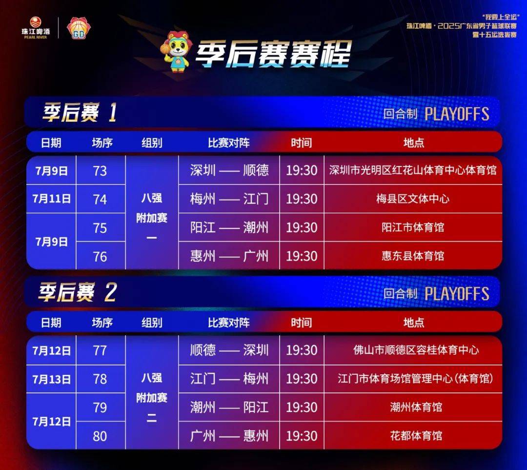 集结日广州队备战NBA季后赛；官宣签约细节曝光；球迷炸锅；数据趋势出现新变化的简单介绍