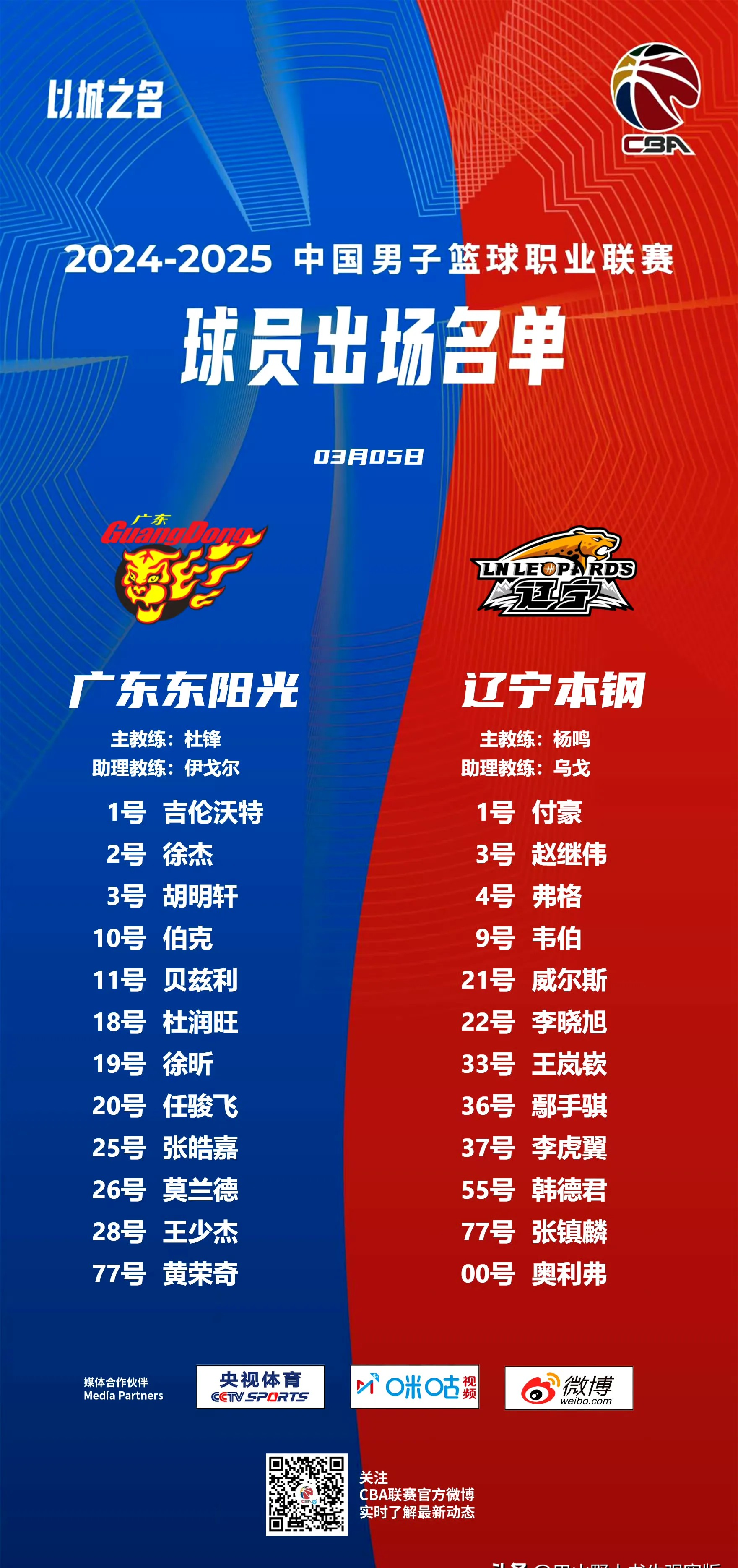 赛地聚焦——CBA常规赛清晨热度飙升,曼城手感冰凉,目标明确,控场能力受关注的简单介绍 赛地聚焦——CBA常规赛清晨热度飙升,曼城手感冰凉,目标明确,控场能力受关注的简单介绍